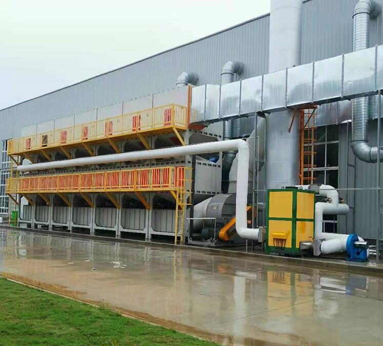 江西废气处理工程有哪些方法比较有用